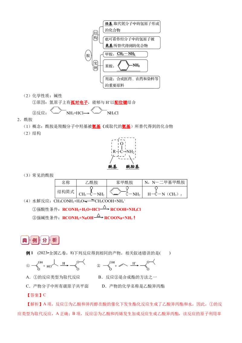 知识清单28++烃的衍生物-口袋书2024年高考化学一轮复习知识清单_05高考化学_2024年新高考资料_1.2024一轮复习_2024年高考化学一轮复习知识清单