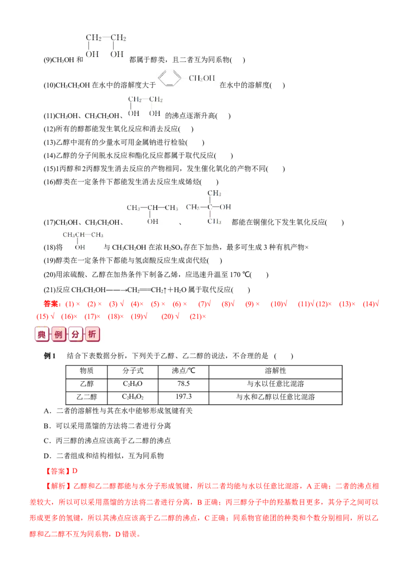 知识清单28++烃的衍生物-口袋书2024年高考化学一轮复习知识清单_05高考化学_2024年新高考资料_1.2024一轮复习_2024年高考化学一轮复习知识清单