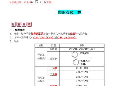 知识清单28++烃的衍生物-口袋书2024年高考化学一轮复习知识清单_05高考化学_2024年新高考资料_1.2024一轮复习_2024年高考化学一轮复习知识清单