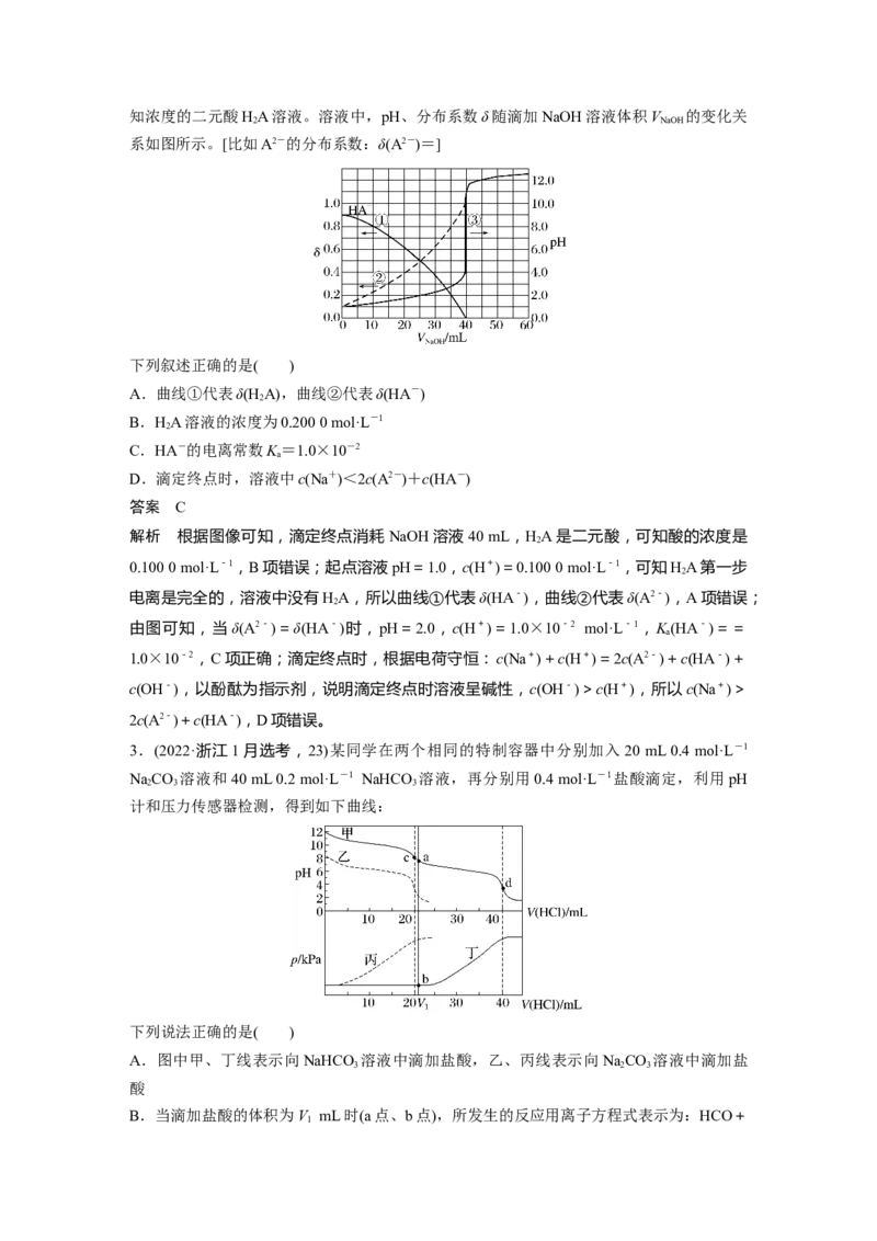 大单元四　第十二章　热点强化23　多曲线、多含义坐标系图像分析_05高考化学_2025年新高考资料_一轮复习_2025大一轮复习讲义+课件（完结）_配套Word版文档第十章~第十六章