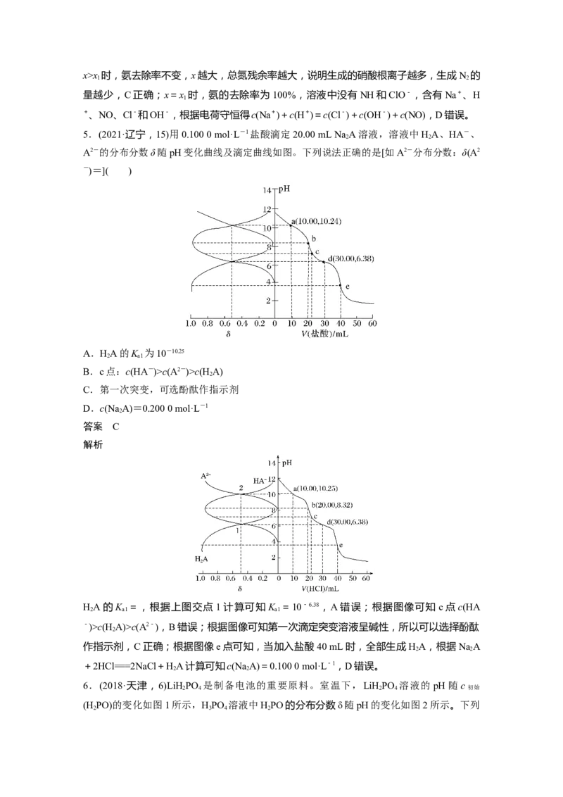大单元四　第十二章　热点强化23　多曲线、多含义坐标系图像分析_05高考化学_2025年新高考资料_一轮复习_2025大一轮复习讲义+课件（完结）_配套Word版文档第十章~第十六章