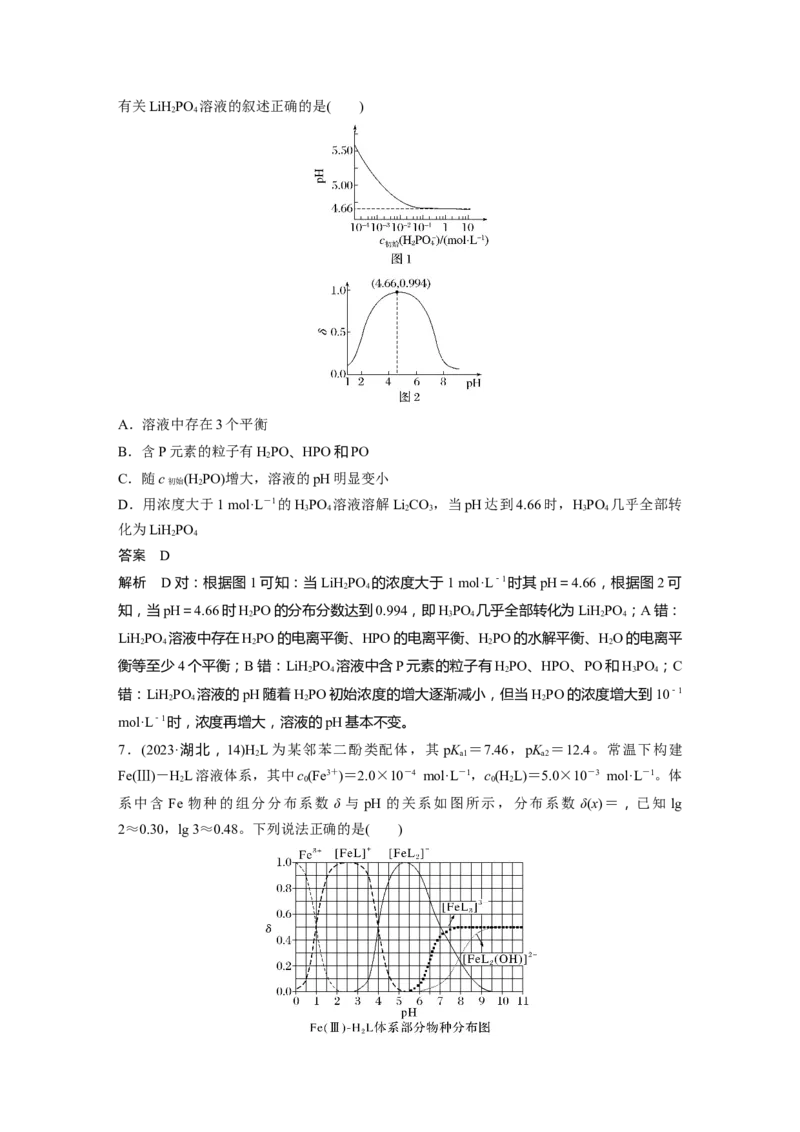 大单元四　第十二章　热点强化23　多曲线、多含义坐标系图像分析_05高考化学_2025年新高考资料_一轮复习_2025大一轮复习讲义+课件（完结）_配套Word版文档第十章~第十六章
