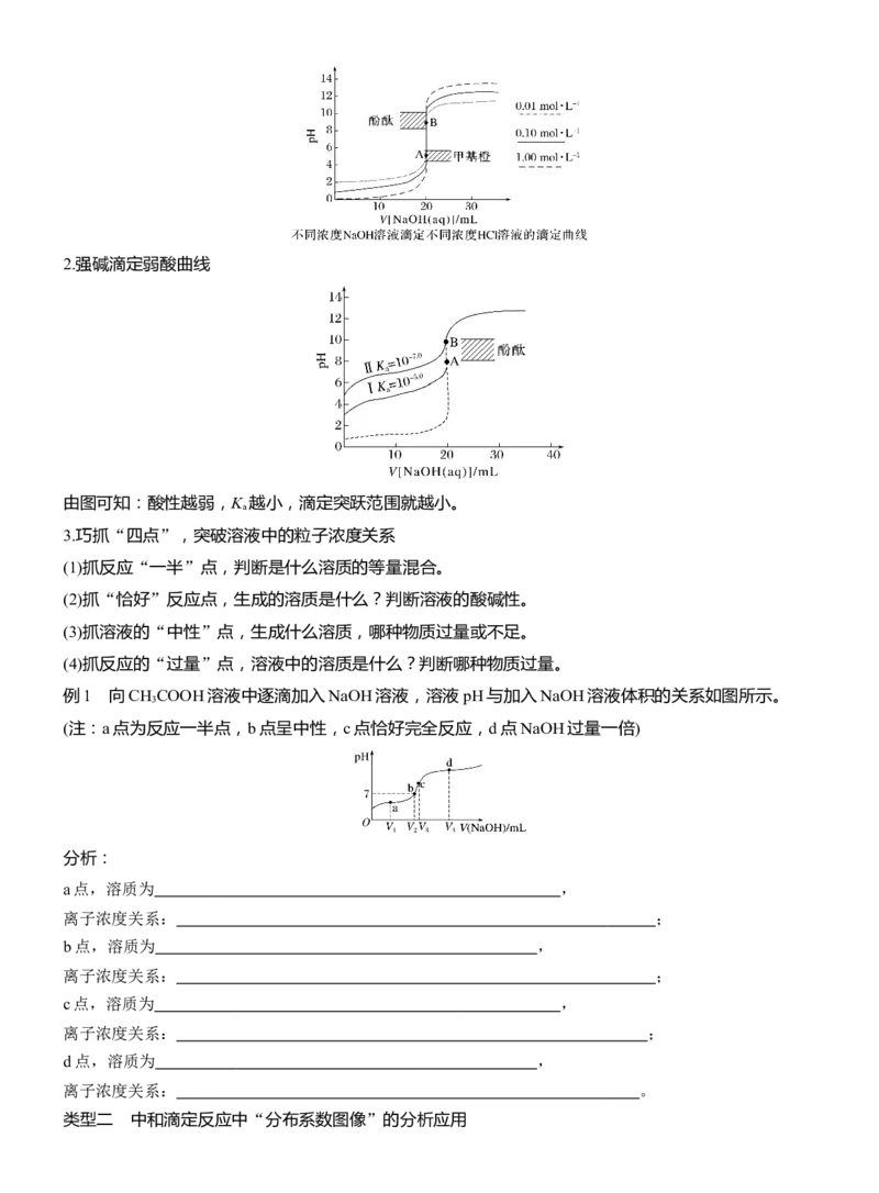 专题六　选择题专攻2　溶液中的离子浓度关系与滴定曲线分析淘宝店：红太阳资料库_05高考化学_2025年新高考资料_二轮复习_2025年高考化学大二轮_2025化学二轮复习_大二轮专题复习