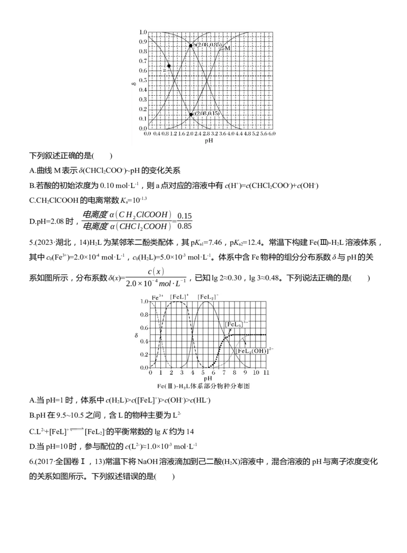 专题六　选择题专攻2　溶液中的离子浓度关系与滴定曲线分析淘宝店：红太阳资料库_05高考化学_2025年新高考资料_二轮复习_2025年高考化学大二轮_2025化学二轮复习_大二轮专题复习