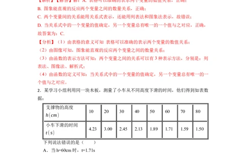 第19章一次函数单元测试卷-重要笔记八年级数学下学期重要考点精讲精练(人教版)（解析版）_初中数学人教版_八年级数学下册_保存转存之后查看(1)_旧版-可参考_06习题试卷_2单元测试