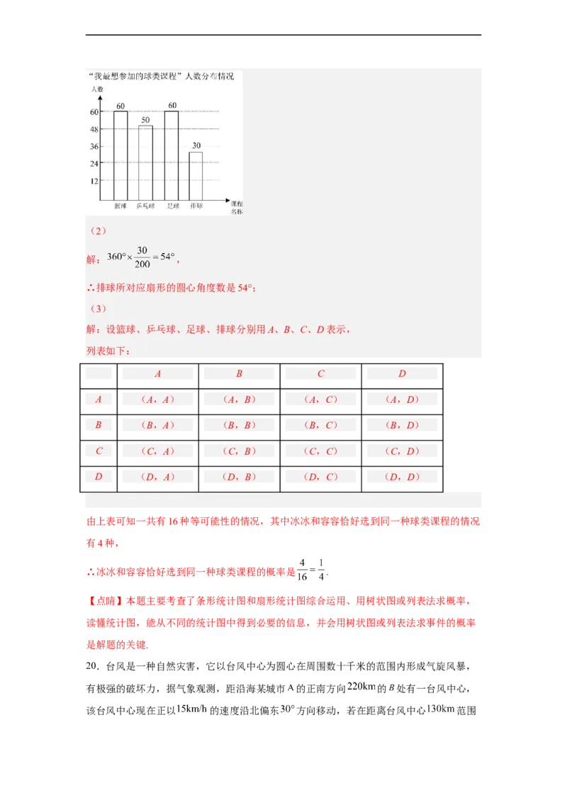黄金卷06-赢在中考黄金八卷备战2023年中考数学全真模拟卷（解析版）（深圳专用）_初中数学人教版_9下-初中数学人教版_10中考模拟卷