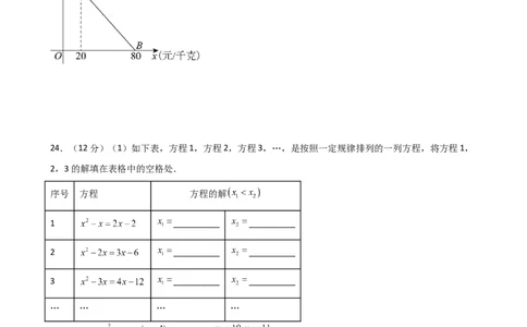 第21章一元二次方程（单元测试&middot;基础卷）-（人教版）_初中数学_九年级数学上册（人教版）_专题突破练习-V4_2025版