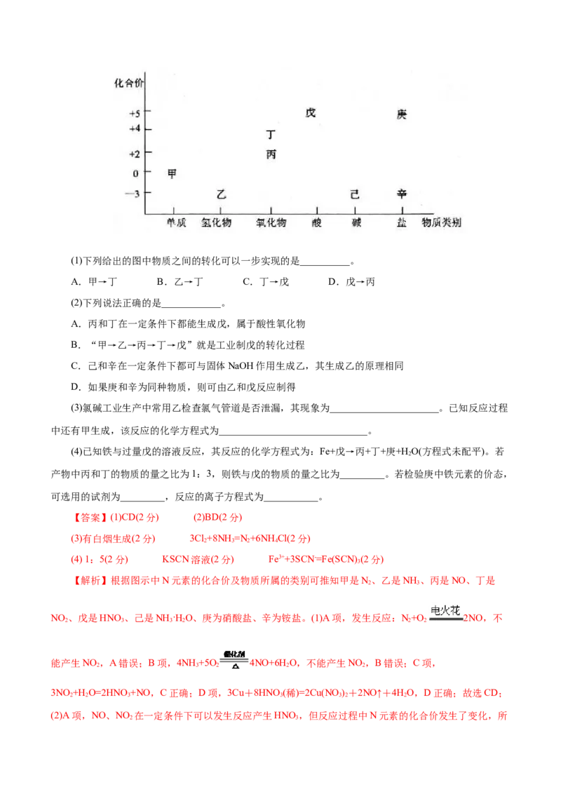 主题二元素及其化合物（测试）（解析版）_05高考化学_2025年新高考资料_二轮复习_上好课2025年高考化学二轮复习讲练测（新高考通用）3379109_主题二元素及其化合物