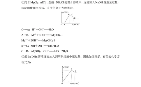 核心素养提升6用数形结合思想理解&ldquo;铝三角&rdquo;_05高考化学_新高考复习资料_2022年新高考资料_2022年一轮复习各版本_1.高考化学2022年一轮复习通用版_配套习题库