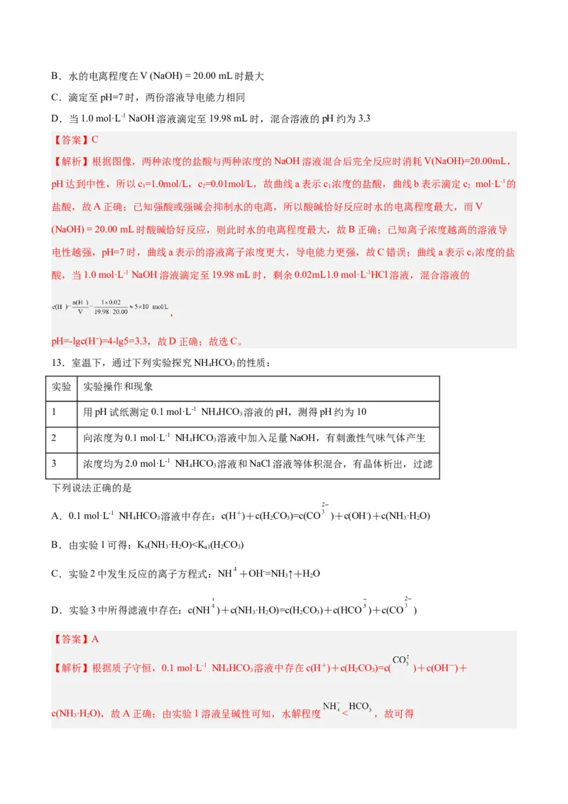 专题八能力提升检测卷-2024年高考化学大一轮复习精讲精练+专题讲座（解析版）_05高考化学_2024年新高考资料_1.2024一轮复习_2024年高考化学大一轮复习精讲精练+专题讲座