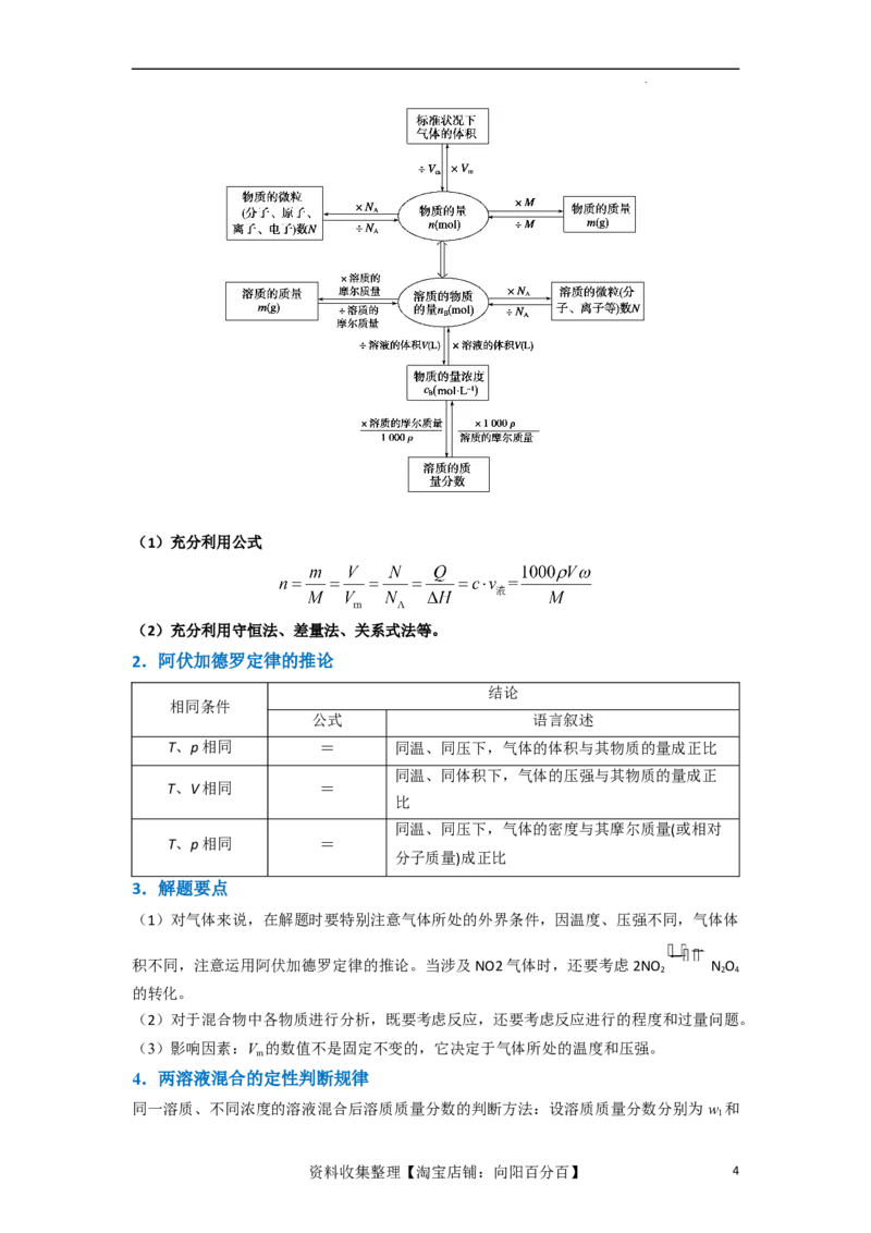 升级版微专题04以物质的量为中心的计算（原卷版）(全国版)_05高考化学_新高考复习资料_2024年新高考资料_一轮复习资料_备战2024年高考化学一轮复习考点微专题