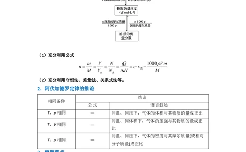 升级版微专题04以物质的量为中心的计算（原卷版）(全国版)_05高考化学_新高考复习资料_2024年新高考资料_一轮复习资料_备战2024年高考化学一轮复习考点微专题