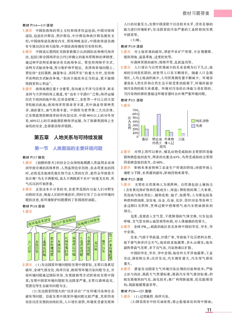 必修第2册湘教地理教材习题答案_高中全套电子教材及答案。_02高中教材参考答案_高中地理_湘教版