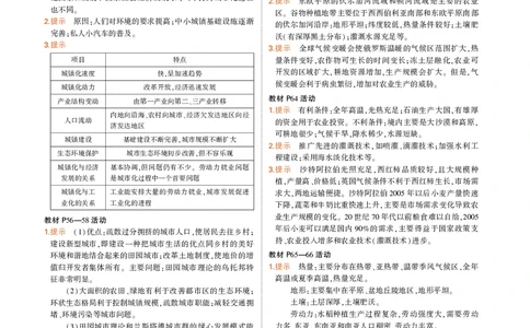 必修第2册湘教地理教材习题答案_高中全套电子教材及答案。_02高中教材参考答案_高中地理_湘教版