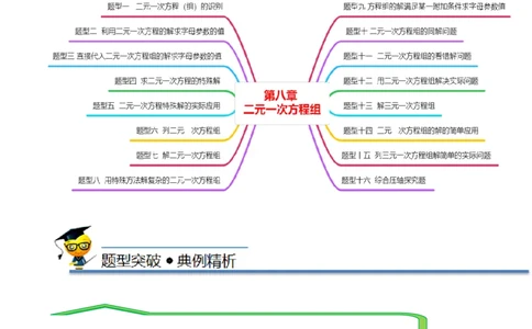 第八章二元一次方程组知识串讲+热考题型（解析版）_初中数学人教版_7下-初中数学人教版_7下-初中数学人教版（旧版）赠送_07专项讲练