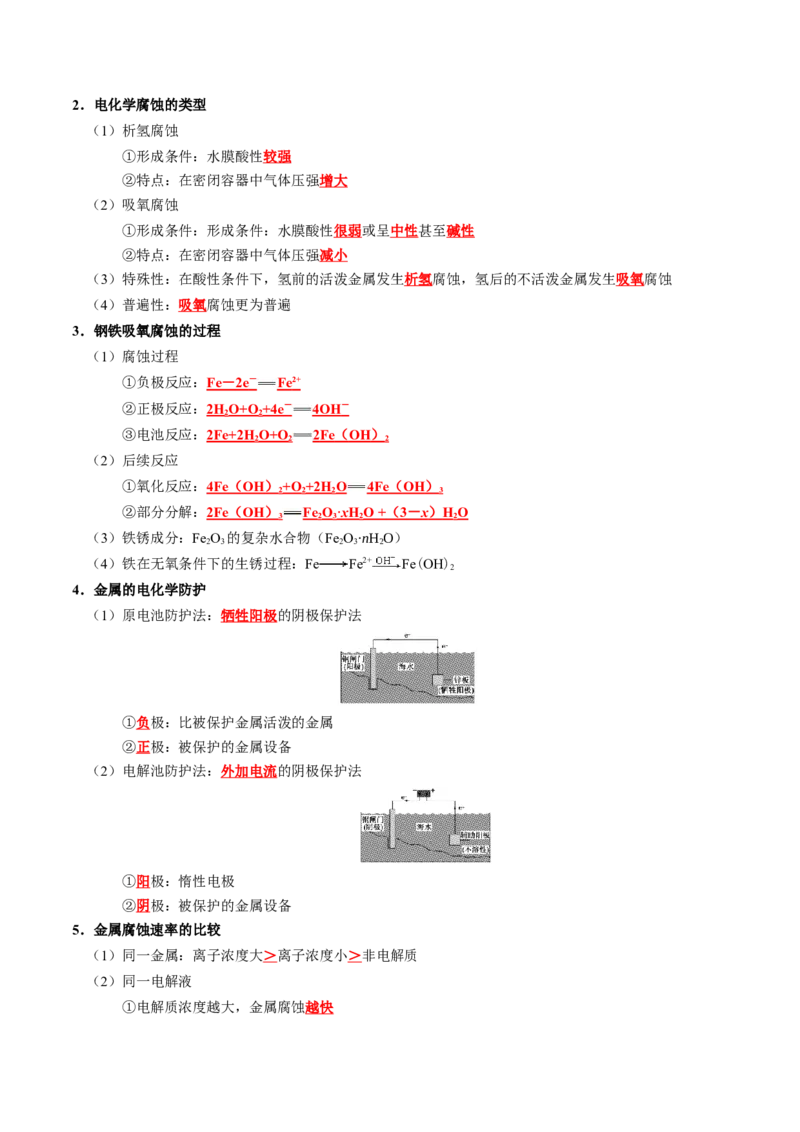 知识清单20+电解池++金属的腐蚀与防护-口袋书2024年高考化学一轮复习知识清单_05高考化学_2024年新高考资料_1.2024一轮复习_2024年高考化学一轮复习知识清单