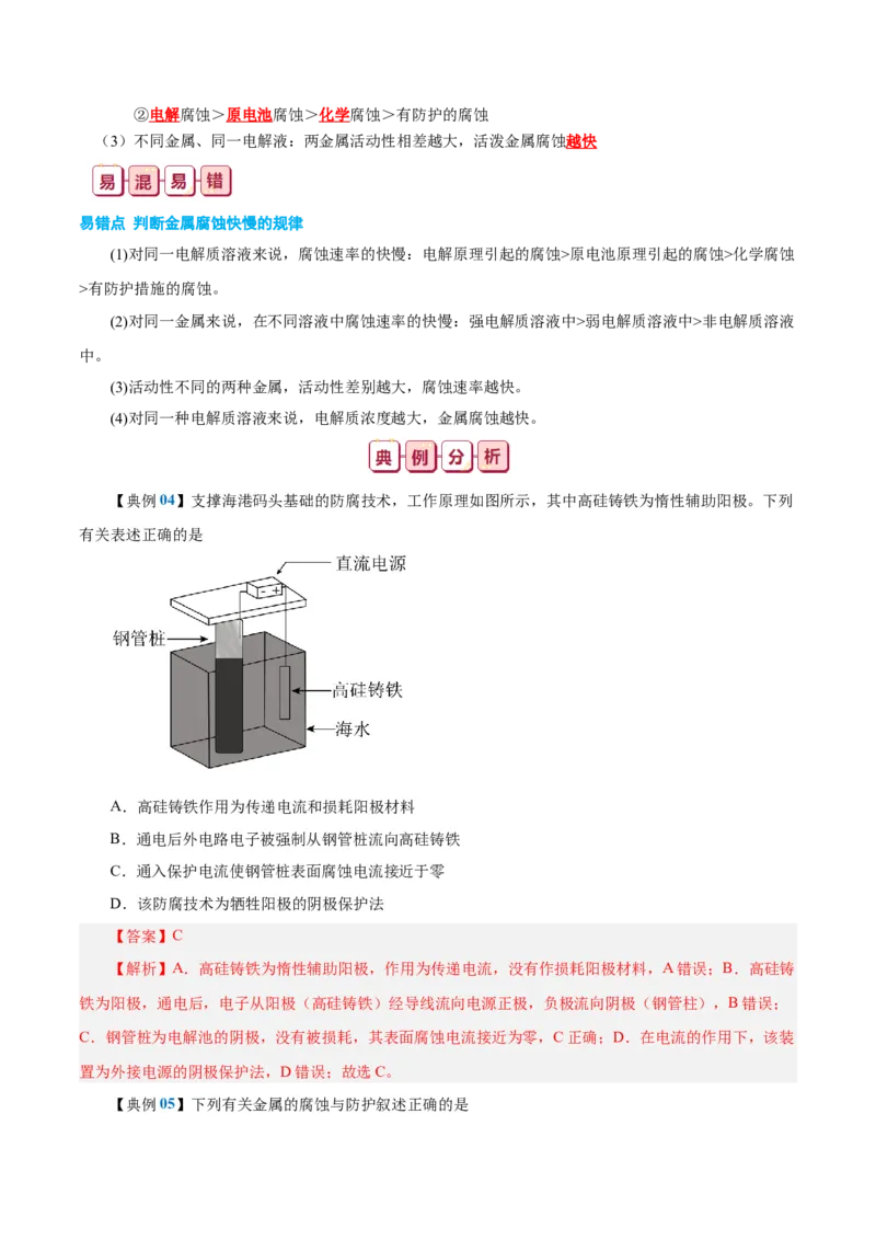 知识清单20+电解池++金属的腐蚀与防护-口袋书2024年高考化学一轮复习知识清单_05高考化学_2024年新高考资料_1.2024一轮复习_2024年高考化学一轮复习知识清单