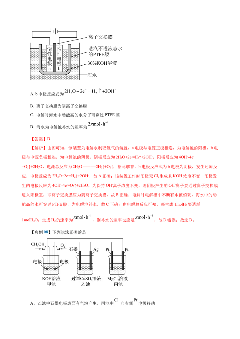 知识清单20+电解池++金属的腐蚀与防护-口袋书2024年高考化学一轮复习知识清单_05高考化学_2024年新高考资料_1.2024一轮复习_2024年高考化学一轮复习知识清单