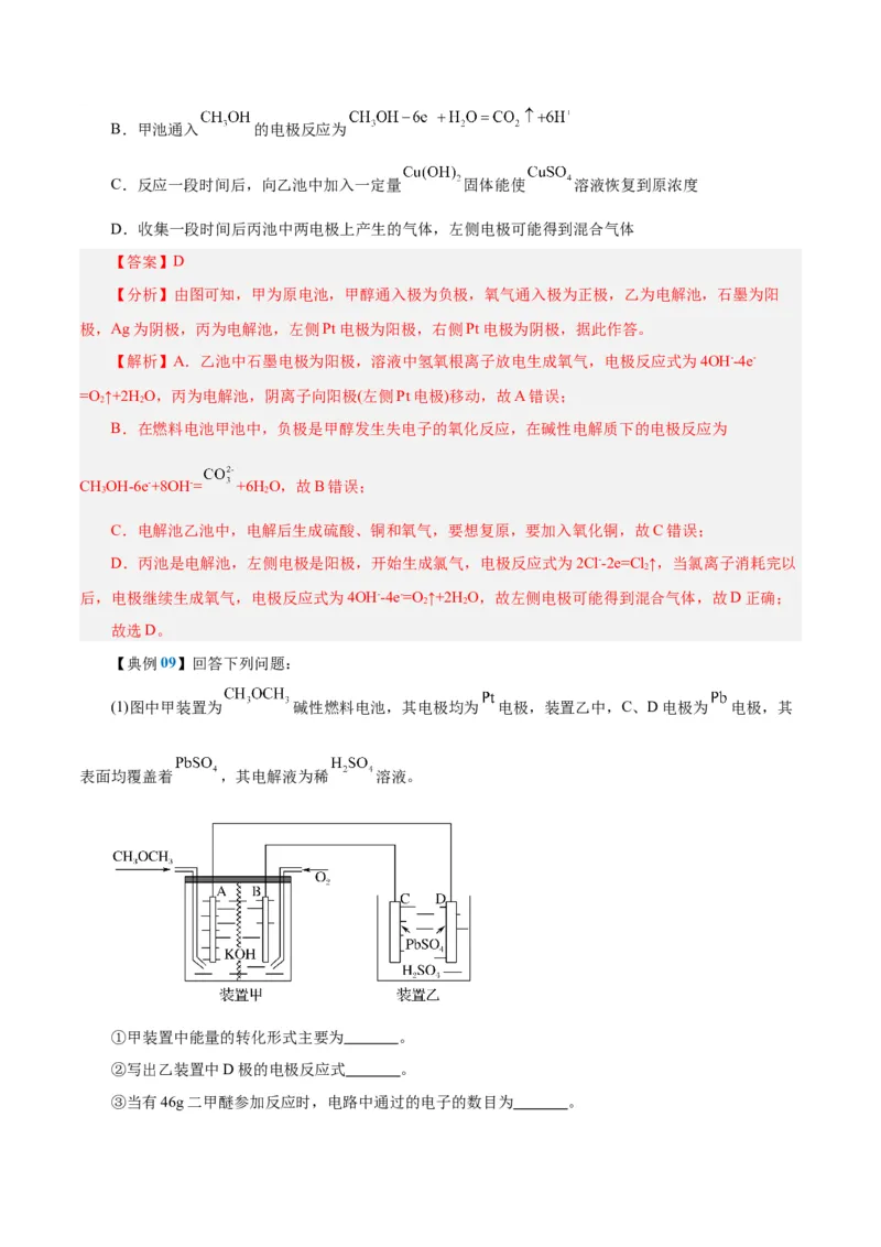 知识清单20+电解池++金属的腐蚀与防护-口袋书2024年高考化学一轮复习知识清单_05高考化学_2024年新高考资料_1.2024一轮复习_2024年高考化学一轮复习知识清单