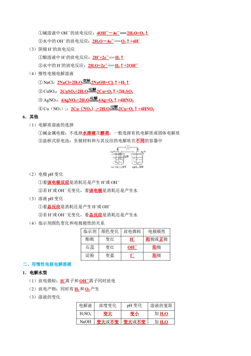 知识清单20+电解池++金属的腐蚀与防护-口袋书2024年高考化学一轮复习知识清单_05高考化学_2024年新高考资料_1.2024一轮复习_2024年高考化学一轮复习知识清单