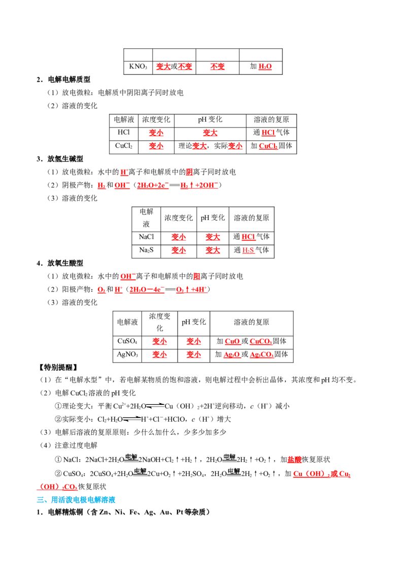 知识清单20+电解池++金属的腐蚀与防护-口袋书2024年高考化学一轮复习知识清单_05高考化学_2024年新高考资料_1.2024一轮复习_2024年高考化学一轮复习知识清单