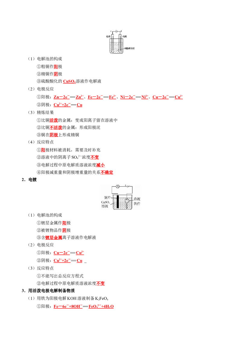 知识清单20+电解池++金属的腐蚀与防护-口袋书2024年高考化学一轮复习知识清单_05高考化学_2024年新高考资料_1.2024一轮复习_2024年高考化学一轮复习知识清单