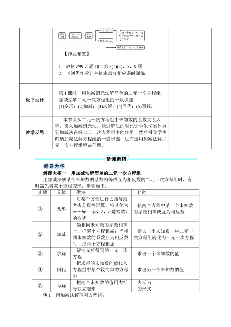 第1课时用加减消元法解简单的二元一次方程组_初中数学人教版_7下-初中数学人教版_7下-初中数学人教版（2025春季新版）持续更新_03教案齐全_第十章二元一次方程组_10.2.2加减消元法