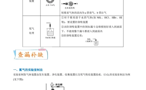 升级版微专题18氯及其化合物的制备与性质探究（原卷版）_05高考化学_新高考复习资料_2024年新高考资料_一轮复习资料_备战2024年高考化学一轮复习考点微专题