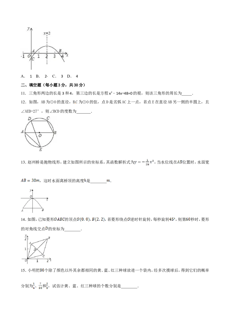 期末测试卷（B卷）_初中数学人教版_9上-初中数学人教版_06习题试卷_4期末试卷_期末测试卷（第2套AB卷含答案）（共2份）