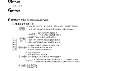 微专题突破14物质制备与实验方案设计考点透视（学案）（教师版）_05高考化学_2025年新高考资料_二轮复习_01高考语文等多个文件