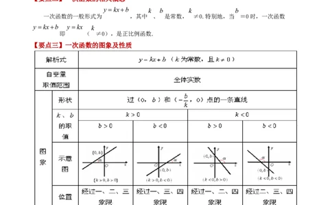 第19章一次函数（单元测试&middot;基础卷）-（人教版）_初中数学_八年级数学下册（人教版）_专题突破练习-V4