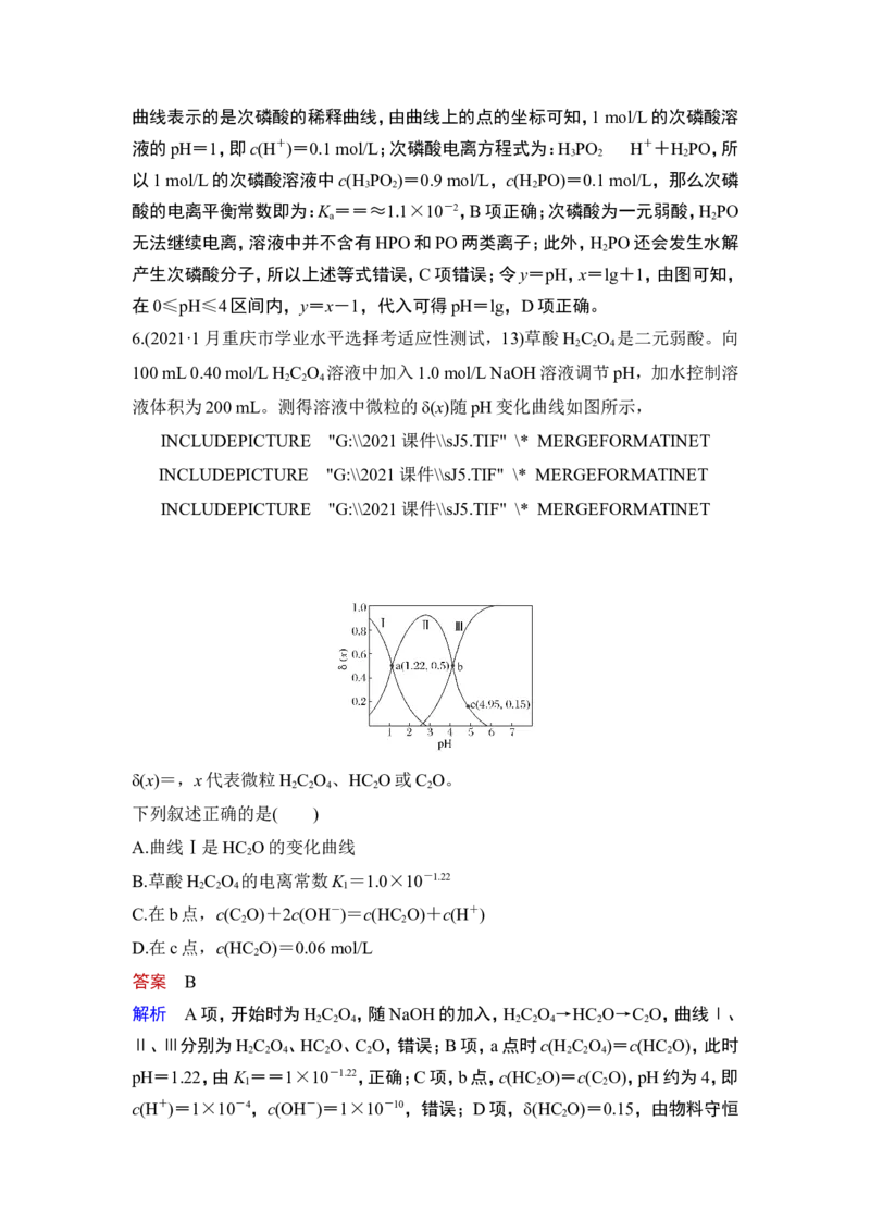 热点强化练15　弱电解质的图像分析与电离常数计算_05高考化学_通用版（老高考）复习资料_2023年复习资料_一轮复习_2023年高考化学一轮复习讲义+课件（全国版）_赠补充习题