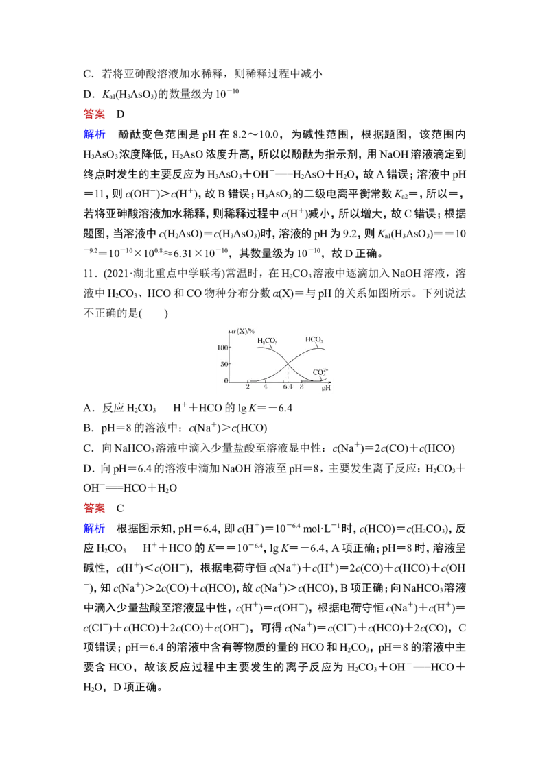 热点强化练15　弱电解质的图像分析与电离常数计算_05高考化学_通用版（老高考）复习资料_2023年复习资料_一轮复习_2023年高考化学一轮复习讲义+课件（全国版）_赠补充习题