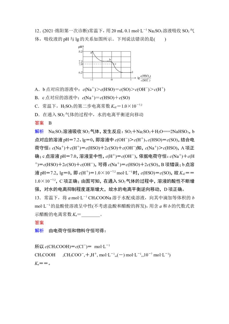 热点强化练15　弱电解质的图像分析与电离常数计算_05高考化学_通用版（老高考）复习资料_2023年复习资料_一轮复习_2023年高考化学一轮复习讲义+课件（全国版）_赠补充习题