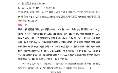 热点强化练15　弱电解质的图像分析与电离常数计算_05高考化学_通用版（老高考）复习资料_2023年复习资料_一轮复习_2023年高考化学一轮复习讲义+课件（全国版）_赠补充习题