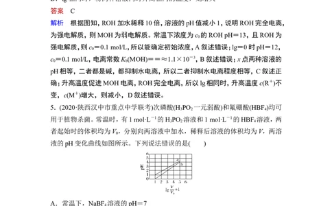 热点强化练15　弱电解质的图像分析与电离常数计算_05高考化学_通用版（老高考）复习资料_2023年复习资料_一轮复习_2023年高考化学一轮复习讲义+课件（全国版）_赠补充习题