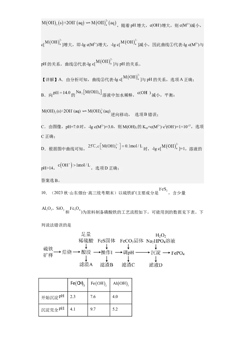 专题十六沉淀溶解平衡（专练）-冲刺2023年高考化学二轮复习核心考点逐项突破（解析版）_05高考化学_新高考复习资料_2023年新高考资料_二轮复习