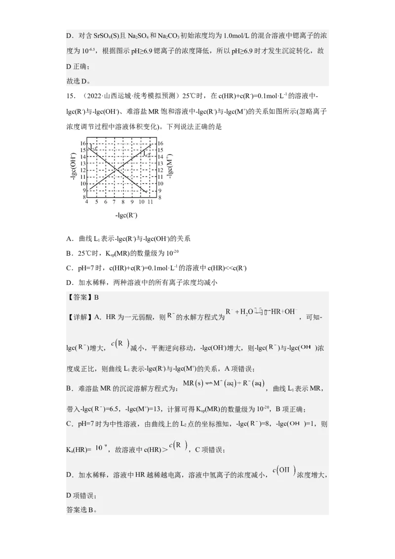 专题十六沉淀溶解平衡（专练）-冲刺2023年高考化学二轮复习核心考点逐项突破（解析版）_05高考化学_新高考复习资料_2023年新高考资料_二轮复习