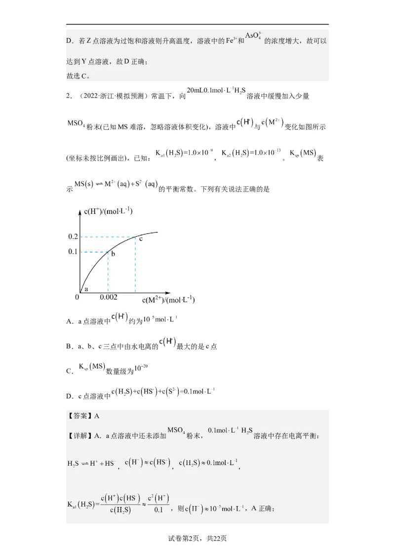 专题十六沉淀溶解平衡（专练）-冲刺2023年高考化学二轮复习核心考点逐项突破（解析版）_05高考化学_新高考复习资料_2023年新高考资料_二轮复习