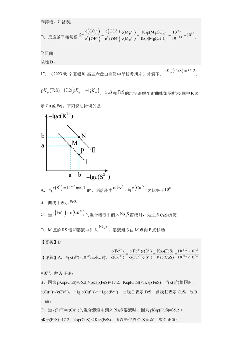 专题十六沉淀溶解平衡（专练）-冲刺2023年高考化学二轮复习核心考点逐项突破（解析版）_05高考化学_新高考复习资料_2023年新高考资料_二轮复习
