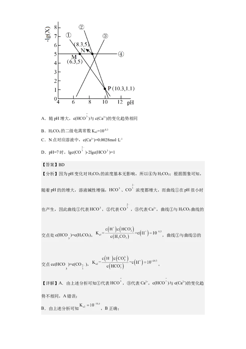 专题十六沉淀溶解平衡（专练）-冲刺2023年高考化学二轮复习核心考点逐项突破（解析版）_05高考化学_新高考复习资料_2023年新高考资料_二轮复习