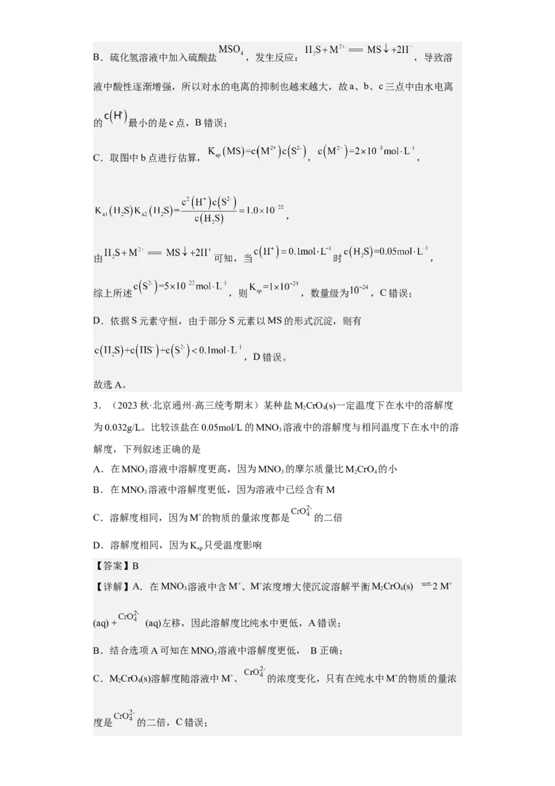 专题十六沉淀溶解平衡（专练）-冲刺2023年高考化学二轮复习核心考点逐项突破（解析版）_05高考化学_新高考复习资料_2023年新高考资料_二轮复习