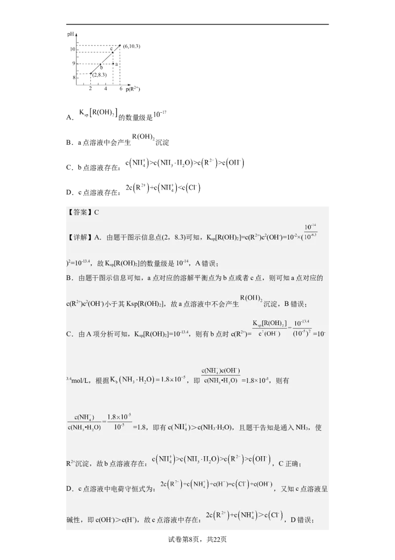 专题十六沉淀溶解平衡（专练）-冲刺2023年高考化学二轮复习核心考点逐项突破（解析版）_05高考化学_新高考复习资料_2023年新高考资料_二轮复习