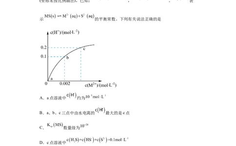 专题十六沉淀溶解平衡（专练）-冲刺2023年高考化学二轮复习核心考点逐项突破（解析版）_05高考化学_新高考复习资料_2023年新高考资料_二轮复习