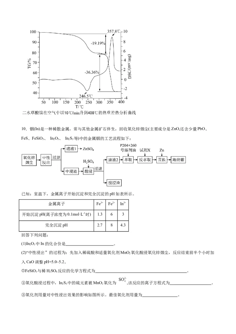 专题讲座（五）工艺流程的解题策略（练）-2024年高考化学大一轮复习精讲精练+专题讲座（原卷版）_05高考化学_2024年新高考资料_1.2024一轮复习