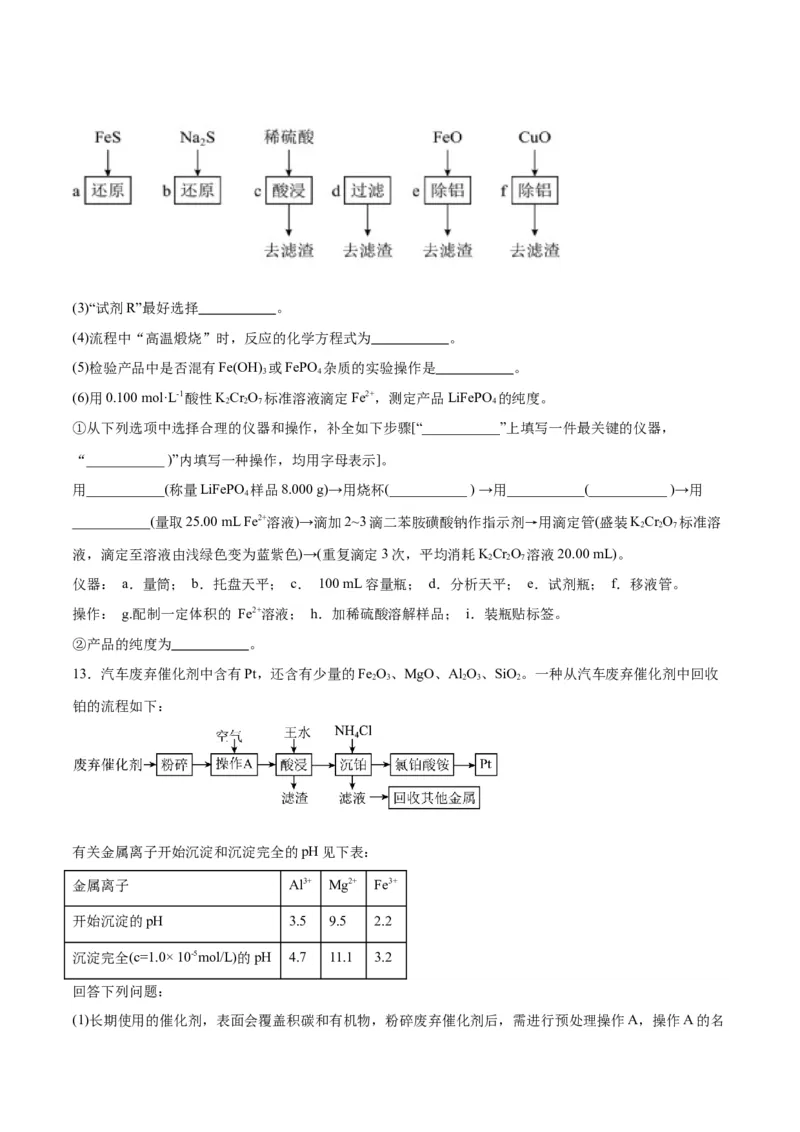 专题讲座（五）工艺流程的解题策略（练）-2024年高考化学大一轮复习精讲精练+专题讲座（原卷版）_05高考化学_2024年新高考资料_1.2024一轮复习