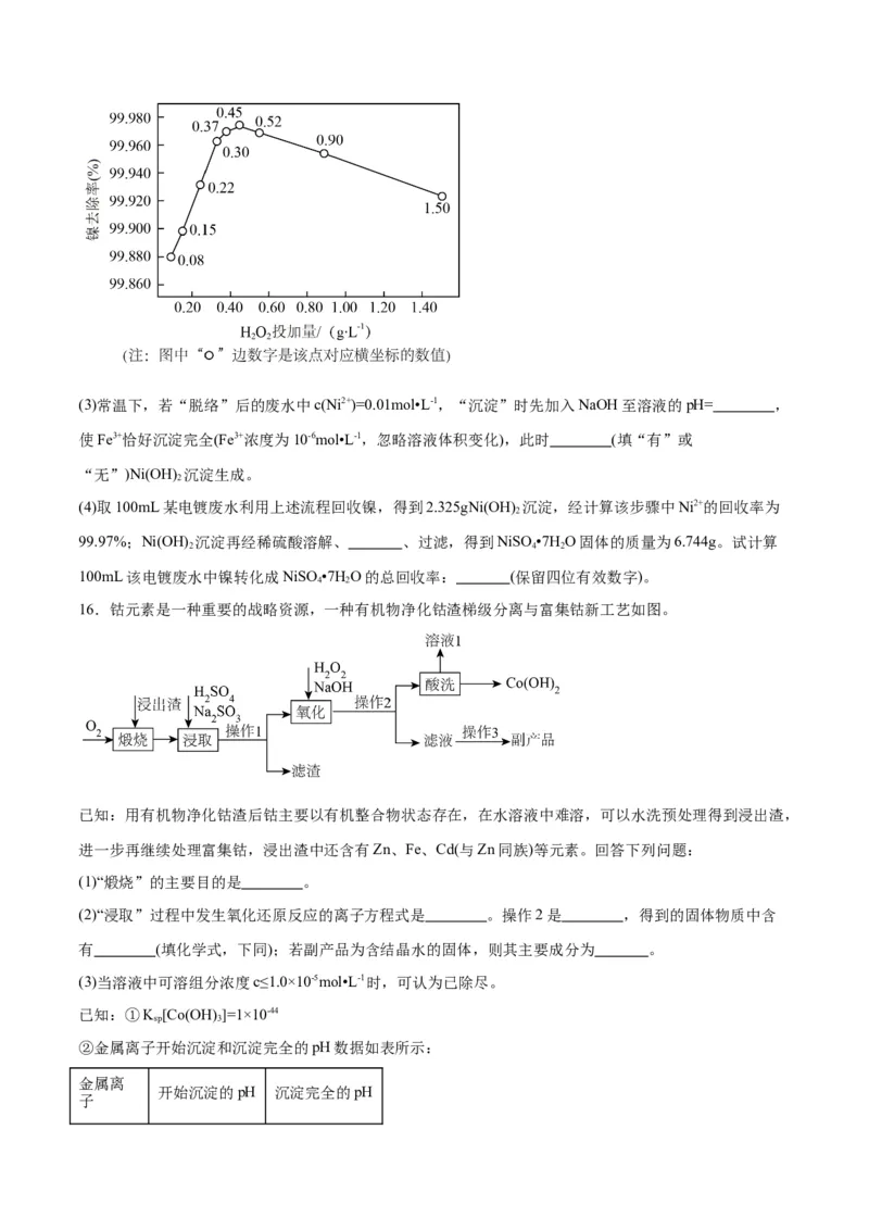 专题讲座（五）工艺流程的解题策略（练）-2024年高考化学大一轮复习精讲精练+专题讲座（原卷版）_05高考化学_2024年新高考资料_1.2024一轮复习
