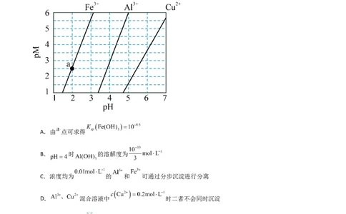 升级版微专题42四大平衡常数的计算与应用-备战2024年高考化学考点微专题（原卷版）(全国版)_05高考化学_新高考复习资料_2024年新高考资料_一轮复习资料
