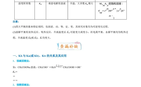 升级版微专题42四大平衡常数的计算与应用-备战2024年高考化学考点微专题（原卷版）(全国版)_05高考化学_新高考复习资料_2024年新高考资料_一轮复习资料