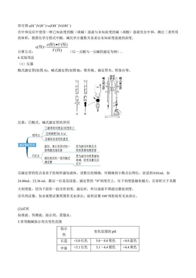 专题十三水的电离与溶液的pH（专讲）-冲刺2023年高考化学二轮复习核心考点逐项突破（原卷版）_05高考化学_新高考复习资料_2023年新高考资料_二轮复习